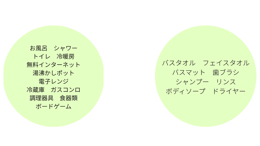 アメニティ一覧